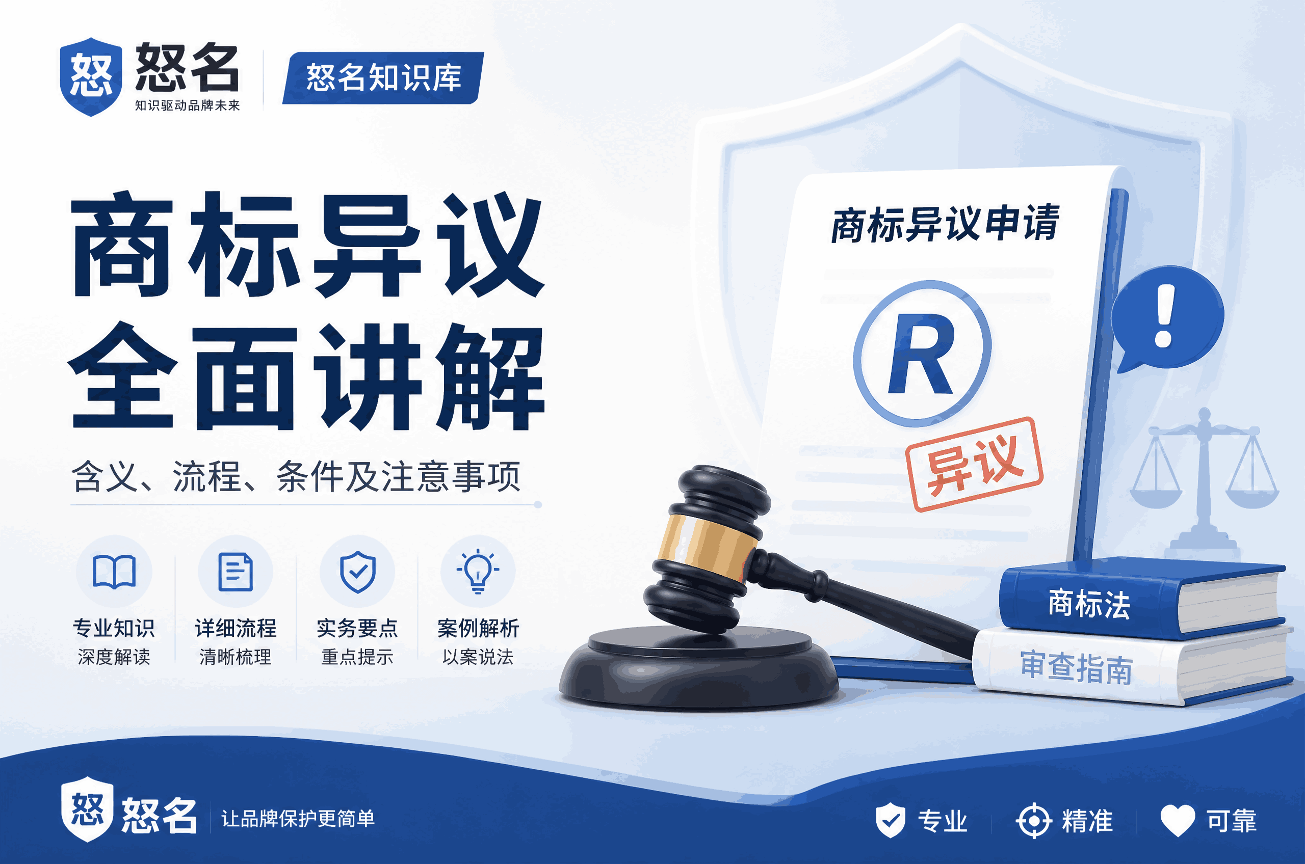商标异议与商标无效宣告：一字之差，天壤之别