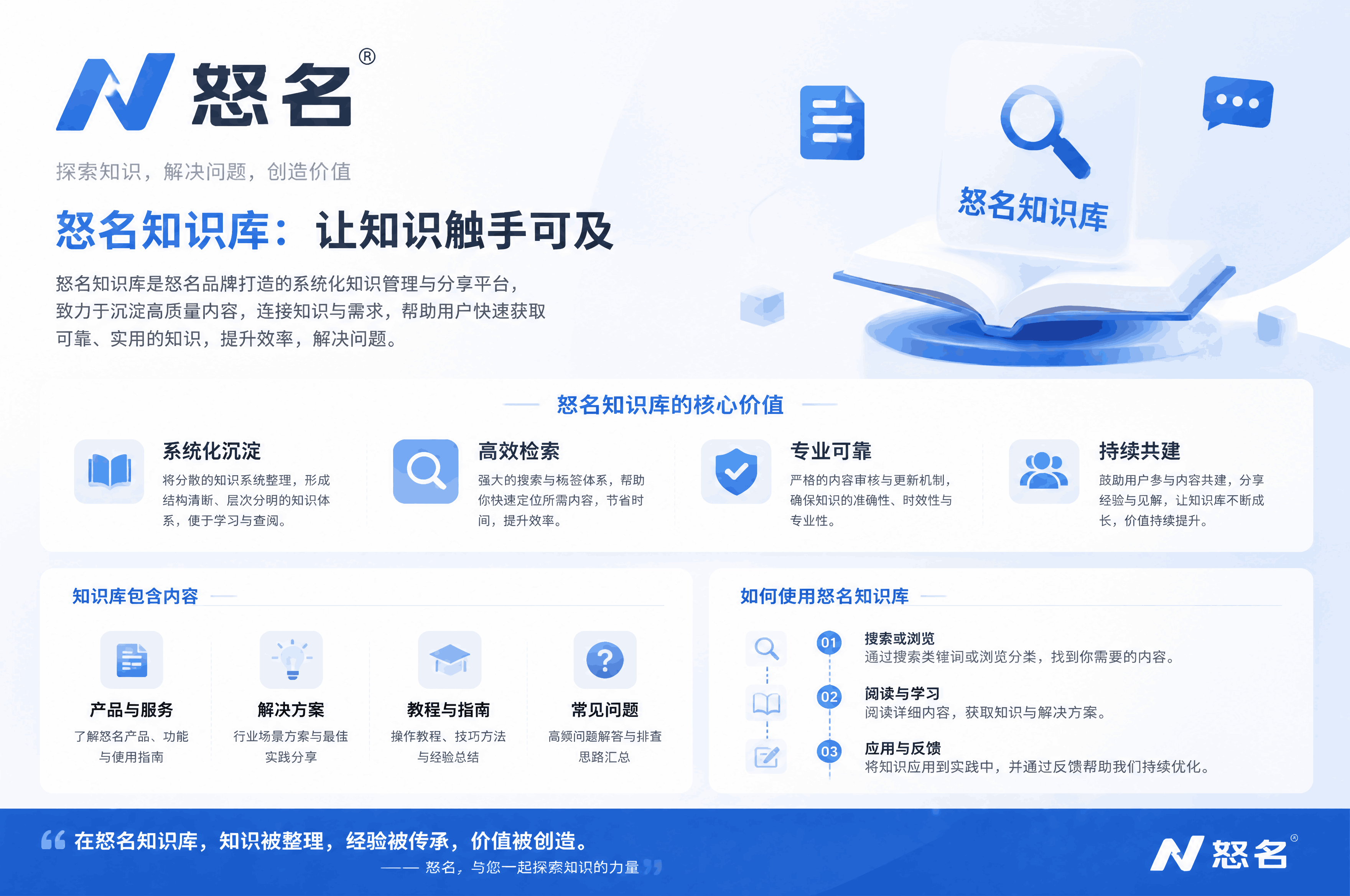 商标注册查询：品牌保护的第一步